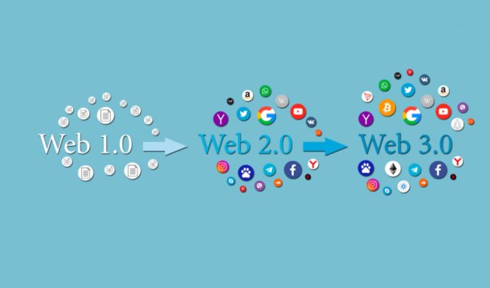 web 3.0.